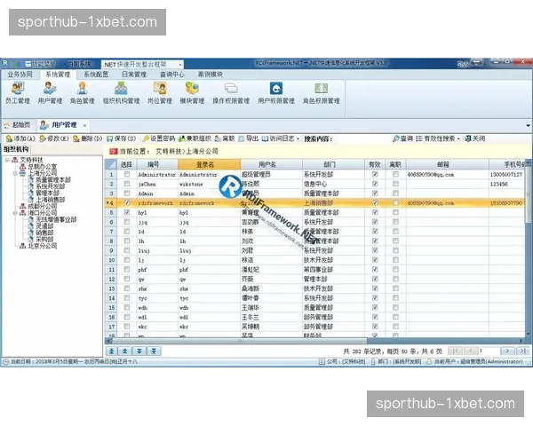 系统重构期数据共享标准确立 赞助商与运营商互信度提升